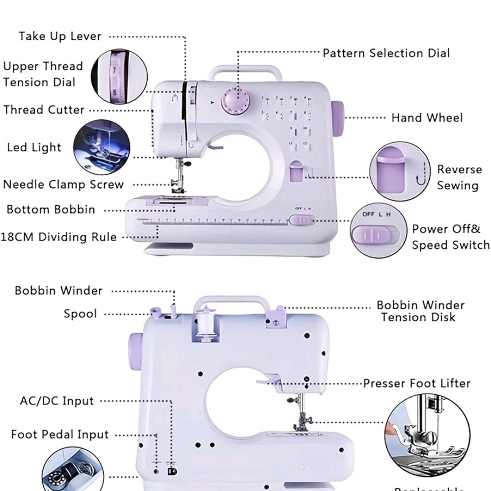 Compact White and Lavender Portable Sewing Machine - Picture 7 of 11